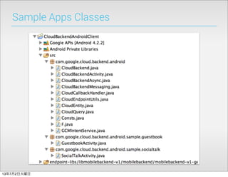 Sample Apps Classes
13年7月2日火曜日
 