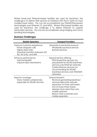 Where lower-cost Ethernet-based facilities are used for backhaul, the
challenge is to deliver TDM services to interface with the E1 ports on most
installed base radios. This can be accomplished use TDMoIP/Pseudowire
technologies over Ethernet, IP, and MPLS. Where TDM based facilities are
used for backhaul, the challenge is to deliver Ethernet to support
data/video services. This can be accomplished using bridging and circuit
bonding technologies.

Business Challenges

         Mobile Operators                      Transport Providers
Improve Customer experience:          Generate incremental revenue:
  Fewer dropped calls                   Wholesale backhaul services
  Higher data rates                     Business services
  Smoother transition between 2G,
  3G, 4G (LTE), and WiFi
Enhance performance:                  Expand service offering:
  Add bandwidth                          TDM leased line services (i.e.
  Improve QoS mechanisms                 pseudowire for 2G/3G backhaul
                                         services over Ethernet networks
                                         Carrier Ethernet services (i.e.
                                         circuit bonding for 3G/4G
                                         backhaul services over TDM/SDH
                                         networks)
Expand coverage:                      Extend footprint:
   Many markets underserved,             Revenue generating backhaul
   especially for 3G/4G services         services help justify network
                                         expansion to more cell towers
                                         Two of every three towers
                                         already have more than one
                                         mobile operator
                                         Reach more customers and
                                         mobile operators
 