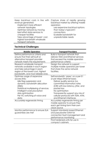 Keep backhaul costs in line with Capture share of rapidly growing
revenue generated:                backhaul market by offering mobile
   Implement more efficient       operators:
   network topologies               Less expensive backhaul options
   Optimise network by moving       than today’s typical E1
   best effort data services to     connections
   cheaper facilities               Scalable bandwidth for
   Take advantage of lowest cost,   unpredictable needs
   highest bandwidth wholesale
   transport networks

Technical Challenges

           Mobile Operators                           Transport Providers
Define performance criteria and           Build a transport network that
ensure that their self-built or           delivers TDM and Ethernet services
alternative transport provider            that exceed the mobile operators
network meets the requirements            performance criteria
Research wholesale transport              Design the network to support
networks available in each region         multiple mobile operators per tower
and take advantage in each                that share the same network
region of the lowest cost, highest        facilities.
bandwidth, and most reliable ones.
Optimise usage of expensive               Sell bandwidth ‘pipes’ on a per E1
access links:                             or per Mbps Ethernet basis:
   Idle flag suppression and                 Deliver quality service (i.e.
   dynamic bandwidth allocation              committed information rates
   (DBA)                                     (CIR) with low latency, jitter, and
   Statistical multiplexing of services      packet loss
   Intelligent oversubscription              No optimisation
   Abis optimisation                         Transparently support any mix of
   Per VC switching of voice and             cellular protocols with TDM, ATM,
   data                                      and Ethernet interfaces
Accurately regenerate timing              Accurately regenerate timing per
                                          mobile operator to ensure they
                                          each get timing form their own
                                          clock source
Monitor performance to ensure SLA         Support standards based Ethernet
guarantees are met                        and pseudowire OAM for
                                          connection fault management and
                                          performance monitoring
                                          Find hardened units for use in
                                          compact cabinets
 