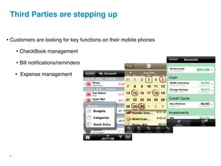 Third Parties are stepping up


• Customers are looking for key functions on their mobile phones
     • CheckBook management
     • Bill notiﬁcations/reminders
     •   Expense management




 6
 