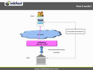 How itworks?ClientAutomated Teller MachineNETWORKM-BankingINKFAST ADE©Autorisation/information/transationBankwww.inkfasttelecom.com