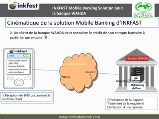 Multi-channels and tailored interfaces: SMS, MMS,IVR, STK, WEB,WAP,ODP.