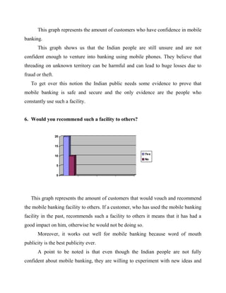 This graph represents the amount of customers who have confidence in mobile
banking.
This graph shows us that the Indian people are still unsure and are not
confident enough to venture into banking using mobile phones. They believe that
threading on unknown territory can be harmful and can lead to huge losses due to
fraud or theft.
To get over this notion the Indian public needs some evidence to prove that
mobile banking is safe and secure and the only evidence are the people who
constantly use such a facility.
6. Would you recommend such a facility to others?
This graph represents the amount of customers that would vouch and recommend
the mobile banking facility to others. If a customer, who has used the mobile banking
facility in the past, recommends such a facility to others it means that it has had a
good impact on him, otherwise he would not be doing so.
Moreover, it works out well for mobile banking because word of mouth
publicity is the best publicity ever.
A point to be noted is that even though the Indian people are not fully
confident about mobile banking, they are willing to experiment with new ideas and
0
5
10
15
20
Yes
No
 