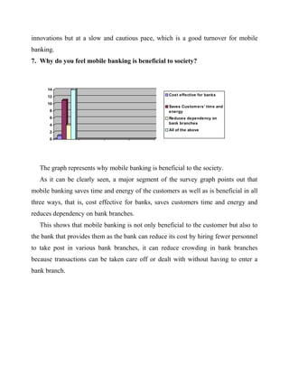 innovations but at a slow and cautious pace, which is a good turnover for mobile
banking.
7. Why do you feel mobile banking is beneficial to society?
The graph represents why mobile banking is beneficial to the society.
As it can be clearly seen, a major segment of the survey graph points out that
mobile banking saves time and energy of the customers as well as is beneficial in all
three ways, that is, cost effective for banks, saves customers time and energy and
reduces dependency on bank branches.
This shows that mobile banking is not only beneficial to the customer but also to
the bank that provides them as the bank can reduce its cost by hiring fewer personnel
to take post in various bank branches, it can reduce crowding in bank branches
because transactions can be taken care off or dealt with without having to enter a
bank branch.
0
2
4
6
8
10
12
14
Cost effective for banks
Saves Customers' time and
energy
Reduces dependency on
bank branches
All of the above
 
