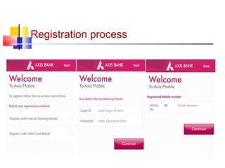 Registration process 
 