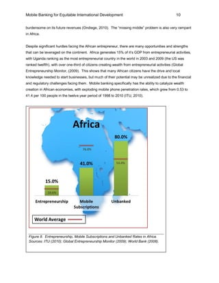 Mobile Banking for Equitable International Development                                             10


burdensome on its future revenues (Ondiege, 2010). The “missing middle” problem is also very rampant
in Africa.


Despite significant hurdles facing the African entrepreneur, there are many opportunities and strengths
that can be leveraged on the continent. Africa generates 15% of it’s GDP from entrepreneurial activities,
with Uganda ranking as the most entrepreneurial country in the world in 2003 and 2009 (the US was
ranked twelfth), with over one-third of citizens creating wealth from entrepreneurial activities (Global
Entrepreneurship Monitor, (2009). This shows that many African citizens have the drive and local
knowledge needed to start businesses, but much of their potential may be unrealized due to the financial
and regulatory challenges facing them. Mobile banking specifically has the ability to catalyze wealth
creation in African economies, with exploding mobile phone penetration rates, which grew from 0.53 to
41.4 per 100 people in the twelve year period of 1998 to 2010 (ITU, 2010).




  Figure 8. Entrepreneurship, Mobile Subscriptions and Unbanked Rates in Africa.
  Sources: ITU (2010); Global Entrepreneurship Monitor (2009); World Bank (2008).
 