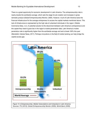 Mobile Banking for Equitable International Development                                            13


There is a great opportunity for economic development in Latin America. The entrepreneurship rate is
nearly double the worldwide average, which sets the stage for job creation and increases in gross
domestic product (Global Entrepreneurship Monitor, 2009). However, much of Latin America lacks the
financial infrastructure for the average entrepreneur to access the capital markets mentioned above. This
lack of infrastructure is represented by the high rate of unbanked individuals in the region ( Mobile
Commerce Daily, n.d.). A potential solution to the disconnect between Latin America’s entrepreneurs and
the capital they need to grow lies in the region’s mobile penetration data. Latin America’s mobile
penetration rate is significantly higher than the worldwide average and set to break 100% this year
(Mansfeild, Cellular News, 2011). Perhaps innovations in the field of mobile banking can help bridge the
capital access gap.




 Figure 10. Entrepreneurship, Mobile Subscriptions and Unbanked in Latin America.
 Sources: ITU (2010); Global Entrepreneurship Monitor (2009); World Bank (2008).
 