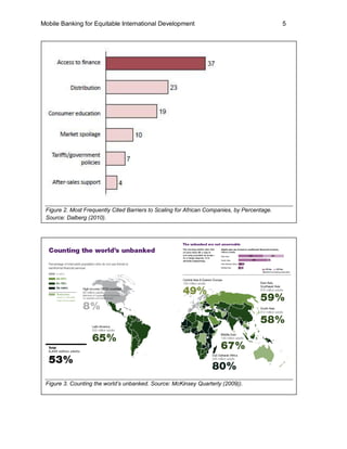 Mobile Banking for Equitable International Development                                       5




 Figure 2. Most Frequently Cited Barriers to Scaling for African Companies, by Percentage.
 Source: Dalberg (2010).




 Figure 3. Counting the world’s unbanked. Source: McKinsey Quarterly (2009)).
 