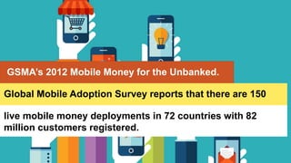 GSMA’s 2012 Mobile Money for the Unbanked.
live mobile money deployments in 72 countries with 82
million customers registered.
Global Mobile Adoption Survey reports that there are 150
 