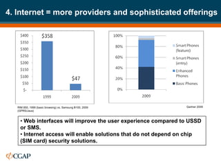 4. Internet = more providers and sophisticated offerings




   RIM 850, 1999 (basic browsing) vs. Samsung B100, 2009         Gartner 2009
   (GPRS/Java)


     • Web interfaces will improve the user experience compared to USSD
     or SMS.
     • Internet access will enable solutions that do not depend on chip
     (SIM card) security solutions.
 