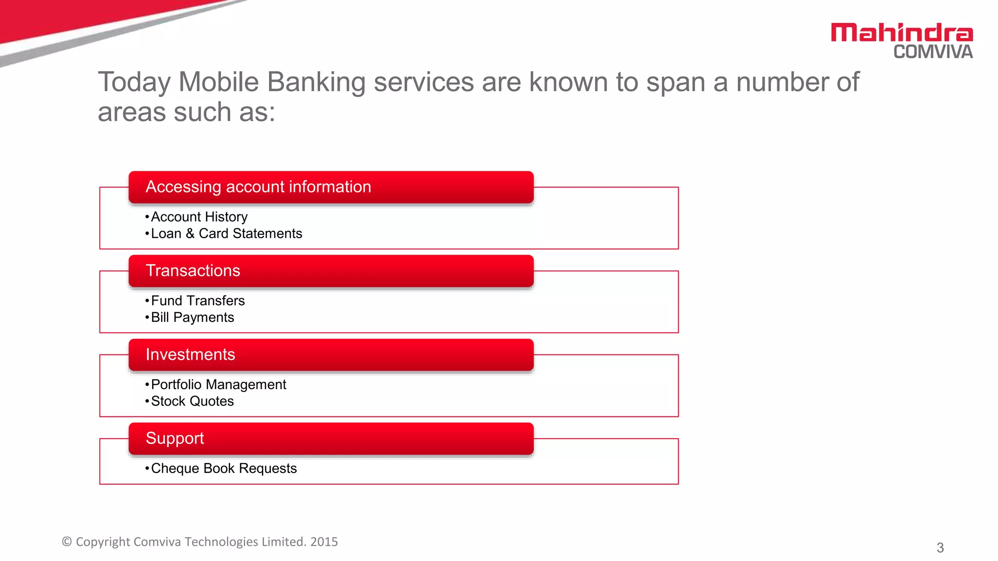 3© Copyright Comviva Technologies Limited. 2015
Today Mobile Banking services are known to span a number of
areas such as:
•Account History
•Loan & Card Statements
Accessing account information
•Fund Transfers
•Bill Payments
Transactions
•Portfolio Management
•Stock Quotes
Investments
•Cheque Book Requests
Support
 