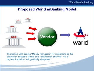 Proposed Warid mBanking Model




The banks will become “Money managers” for customers as the
distinction between Mobile as a “distribution channel” vs. a”
payment solution” will gradually disappear.
 