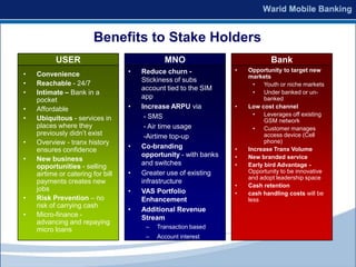 Benefits to Stake Holders
           USER                               MNO                             Bank
                                   •   Reduce churn -             •   Opportunity to target new
•   Convenience                                                       markets
•   Reachable - 24/7                   Stickiness of subs
                                                                        •   Youth or niche markets
                                       account tied to the SIM
•   Intimate – Bank in a                                                •   Under banked or un-
    pocket                             app                                  banked
•   Affordable                     •   Increase ARPU via          •   Low cost channel
                                        - SMS                           •   Leverages off existing
•   Ubiquitous - services in                                                GSM network
    places where they                   - Air time usage                •   Customer manages
    previously didn’t exist             -Airtime top-up                     access device (Cell
•   Overview - tranx history                                                phone)
    ensures confidence             •   Co-branding                •   Increase Tranx Volume
                                       opportunity - with banks   •   New branded service
•   New business
    opportunities - selling            and switches               •   Early bird Advantage -
    airtime or catering for bill   •   Greater use of existing        Opportunity to be innovative
                                                                      and adopt leadership space
    payments creates new               infrastructure
                                                                  •   Cash retention
    jobs                           •   VAS Portfolio              •   cash handling costs will be
•   Risk Prevention – no               Enhancement                    less
    risk of carrying cash
                                   •   Additional Revenue
•   Micro-finance -                    Stream
    advancing and repaying
                                        –   Transaction based
    micro loans
                                        –   Account interest
 
