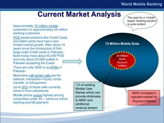 Current Market Analysis                                      The case for a “mobile”
                                                                                 based “banking solution”
                                                                                 is quite evident
•   Approximately 72 million mobile
    customers Vs approximately 24 million
    banking customers
•   POS based solutions like Credit Cards
    and Debit cards have had a very
    limited market growth. After about 15                        72 Million Mobile Subs
    years since the introduction of first
    large scale Credit cards in Pakistan,
    Bank today have about 45,000 POS                                    24 Million
    and only about 20,000 outlets in                                      Bank
    Pakistan accepting the Cards.                                        Account
                                                                         holders
•   There are only 3500 or so ATMs in
    Pakistan
•   Most bank call center calls are for:
    balance, transaction inquiry, funds
    transfer, or bill payment
                                            1/3 of existing
•   Up to 50% of those calls currently      Mobile User
    come in from cell phones
                                            Market which can                          300% increase in
•   Mobile phone usage highest among        provide stickiness                       nascent market for
    consumers under 45 -- same as online    to MNO and
    banking and bill payment                                                          Payment Market
                                            additional
                                            revenue stream
 