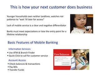 This is how your next customer does business 
Younger households own neither landlines, watches nor 
paLence to “wait ‘Ll later for access” 

Lack of mobile service is a clear and negaLve diﬀerenLator 

Banks must meet expectaLons or lose the entry point for a 
lifeLme relaLonship 


Basic Features of Mobile Banking 
 InformaLon Services 
  Use ATM & Branch Finder 
  Quick Click to call for customer service 
 Account Access 
  Check balances & transacLons 
  Pay Bills 
  Transfer Funds 
 