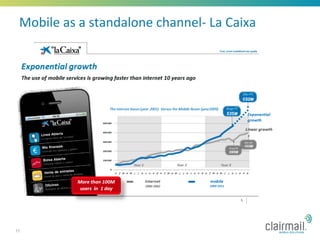 Mobile	
  as	
  a	
  standalone	
  channel-­‐	
  La	
  Caixa	
  




11
 