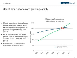 For internal use




    Use of smartphones are growing rapidly


                                                                   Global mobile vs. desktop
                                                                   internet user projection
•   Mobile browsing and use of app‟s                 2.000

    has exploded and is expected to
    exceed laptop browsing in 2014                   1.600
    (Source: Morgan Stanley, April
    2010)
                                       Internet users (MM)

•   In DK approximately 750.000                      1.200

    people have an iPhone or Google-
    Android phone (Jon Lund, June                            800
    2010)
•   About 250.000 of those are
                                                             400
    customers in Danske Bank                                                      Mobile internet users
                                                                                  Desktop internet users

                                                               0




                                                                                                           5
 