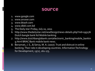 source
26
1. www.google.com
2. www.answer.com
3. www.bkash.com
4. www.dbbl.com.bd
5. The Daily star-Friday, July 22, 2011
6. http://www.thedailystar.net/newDesign/news-details.php?nid=195176
Dutch bangle bank ltd Mobile banking
7. http://www.dutchbanglabank.com/electronic_banking/mobile_bankin
g.html BRAC Bank mobile bank news.
8. Benamati, J. S., & Serva, M.A. (2007).Trust and distrust in online
banking:Their role in developing countries. InformationTechnology
for Development, 13(2), 161-175.
 