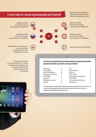  
  -  iOS   Android82%     
  -10 

 
 