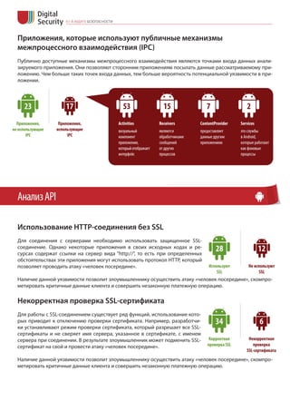 ,  1 
   
 .  
,  4 
 