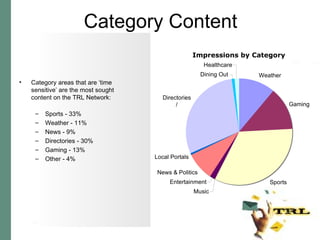 Category Content Category areas that are ‘time sensitive’ are the most sought content on the TRL Network:   Sports - 33% Weather - 11% News - 9% Directories - 30% Gaming - 13% Other - 4% 