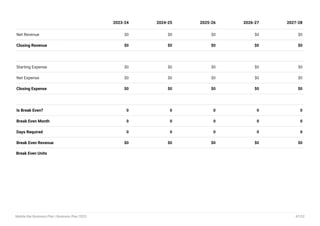 Net Revenue $0 $0 $0 $0 $0
Closing Revenue $0 $0 $0 $0 $0
Starting Expense $0 $0 $0 $0 $0
Net Expense $0 $0 $0 $0 $0
Closing Expense $0 $0 $0 $0 $0
Is Break Even? 0 0 0 0 0
Break Even Month 0 0 0 0 0
Days Required 0 0 0 0 0
Break Even Revenue $0 $0 $0 $0 $0
Break Even Units
2023-24 2024-25 2025-26 2026-27 2027-28
Mobile Bar Business Plan | Business Plan 2023 47/52
 