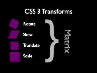 CSS 3 Transforms




            }
Rotate




                Matrix
Skew

Translate

Scale
 