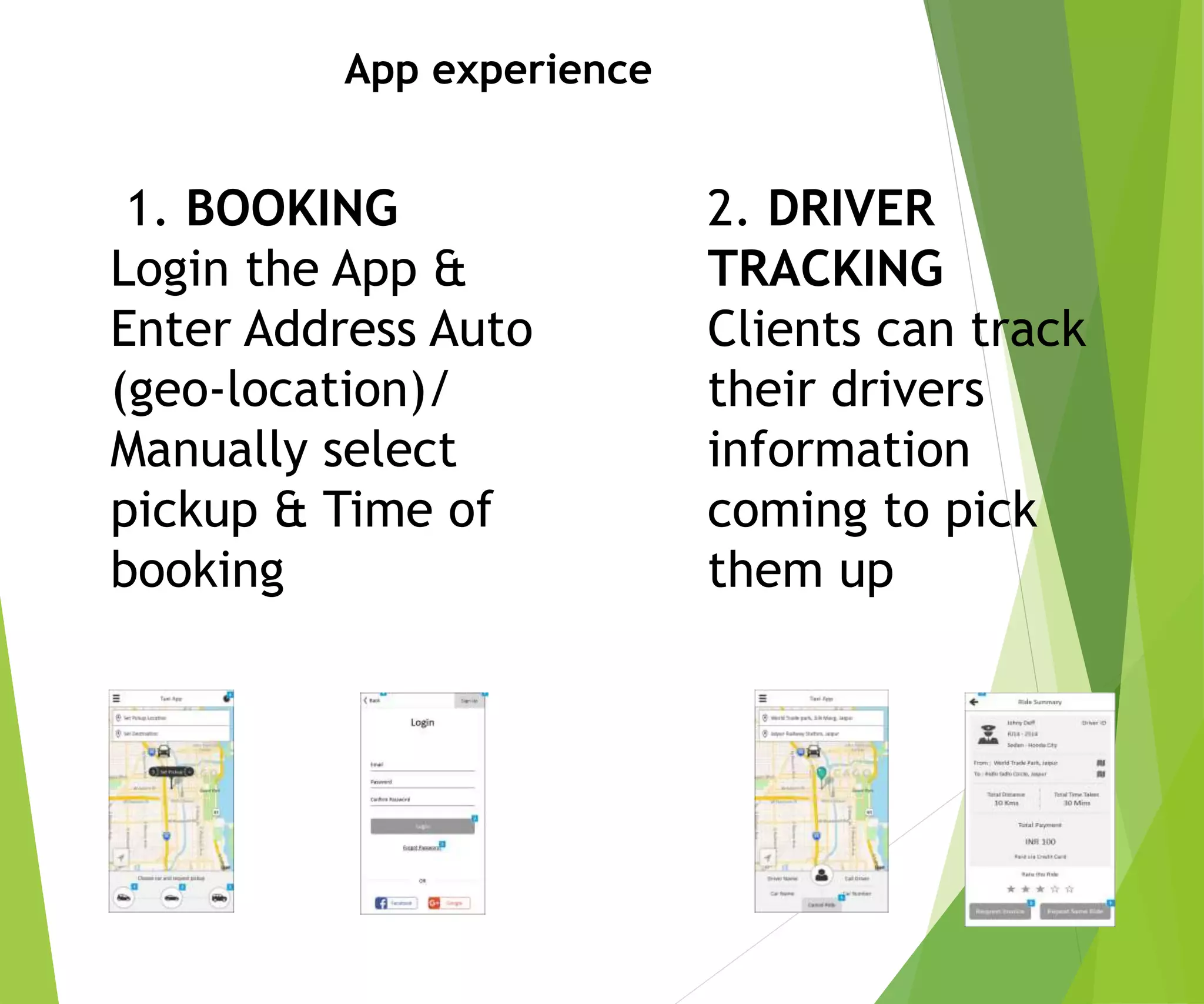 App experience
1. BOOKING
Login the App &
Enter Address Auto
(geo-location)/
Manually select
pickup & Time of
booking
2. DRIVER
TRACKING
Clients can track
their drivers
information
coming to pick
them up
 