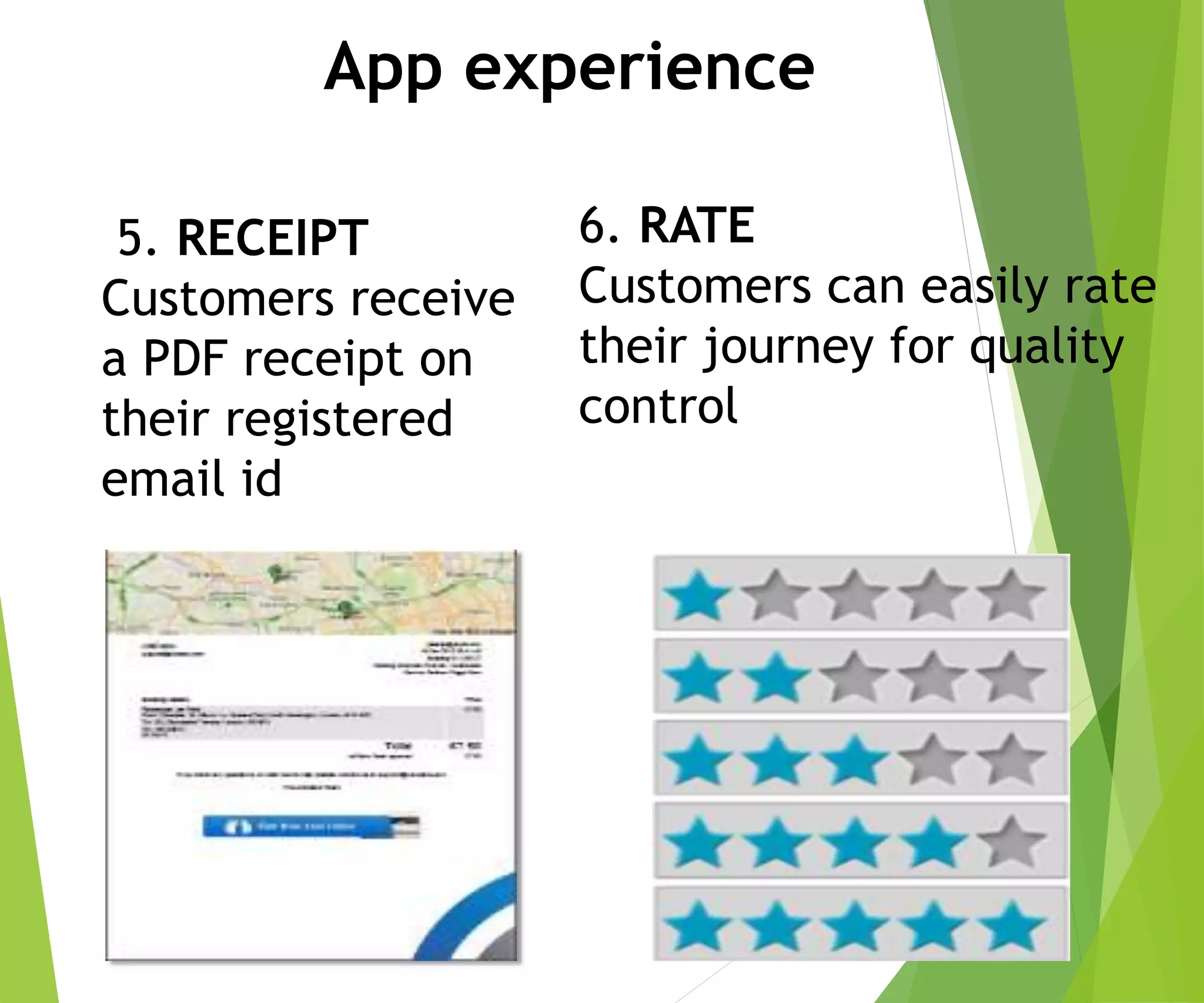 App experience
5. RECEIPT
Customers receive
a PDF receipt on
their registered
email id
6. RATE
Customers can easily rate
their journey for quality
control
 