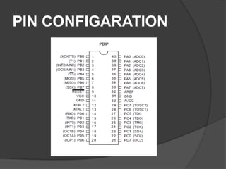 PIN CONFIGARATION
 