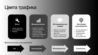 Боты
• Server click bots
• E-mail/SMS spam
• Malware
Мошенничество
• Подмена выдачи
• Подмена данных о
пользователях
(Cookie Stuffing)
• Накрутка посещений
(pop-unders, итд)
Мотивированный
трафик
• Мобильные фермы
• Прямая оплата за
действия
• Бонусы за действия
внутри приложений
Настоящие
пользователи:
• Не мотивированы
• Релевантные
• Органические
источники
• Есть конверсия
Цвета трафика
Нет Неосознанная Мотивированная Естественная
Вовлеченность пользователя:
 