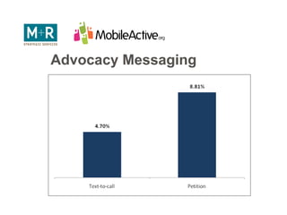 Advocacy Messaging 