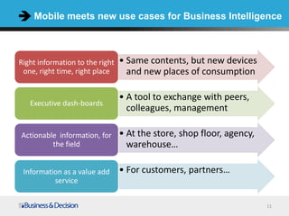 Mobile meets new use cases for Business Intelligence



Right information to the right   • Same contents, but new devices
 one, right time, right place      and new places of consumption

                                 • A tool to exchange with peers,
   Executive dash-boards
                                   colleagues, management

Actionable information, for      • At the store, shop floor, agency,
         the field                 warehouse…

 Information as a value add      • For customers, partners…
          service


                                                                       11
 