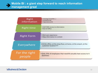 Mobile BI : a giant step forward to reach information
management graal




                                                        12
 