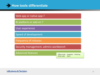How tools differentiate


  Web app or native app ?

  BI platform or add-on ?

  User experience

  Speed of development

  Frequency of releases

  Security management, admins workbench

  Advanced features             - Offline mode - Navigation - Authoring
                                - Write mode - Alerts




                                                                          19
 