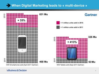 When Digital Marketing leads to « multi-device »

                                                  631 Mu
2015




                     + 35%
                                                                       = 1 million units sold in 2015

                                                                       = 1 million units sold in 2011




                                                                                                        326 Mu




                                                           2015
                                                                                + 413%
2011




                                                           2011


                                                  468 Mu                                                63 Mu
       WW Smartphones sold (April 2011 Gartner)                   WW Tablets sold (Sept 2011 Gartner)


                                                                                                            4
 
