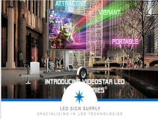 LED Signs Outdoor Prices