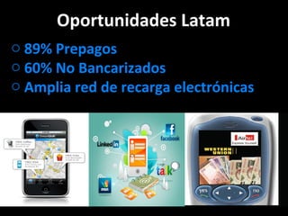 Oportunidades Latam  89% Prepagos 60% No Bancarizados Amplia red de recarga electrónicas 