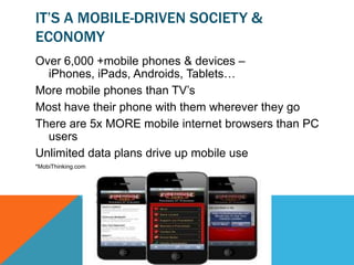 IT’S A MOBILE-DRIVEN SOCIETY &
ECONOMY
Over 6,000 +mobile phones & devices –
  iPhones, iPads, Androids, Tablets…
More mobile phones than TV’s
Most have their phone with them wherever they go
There are 5x MORE mobile internet browsers than PC
  users
Unlimited data plans drive up mobile use
*MobiThinking.com
 