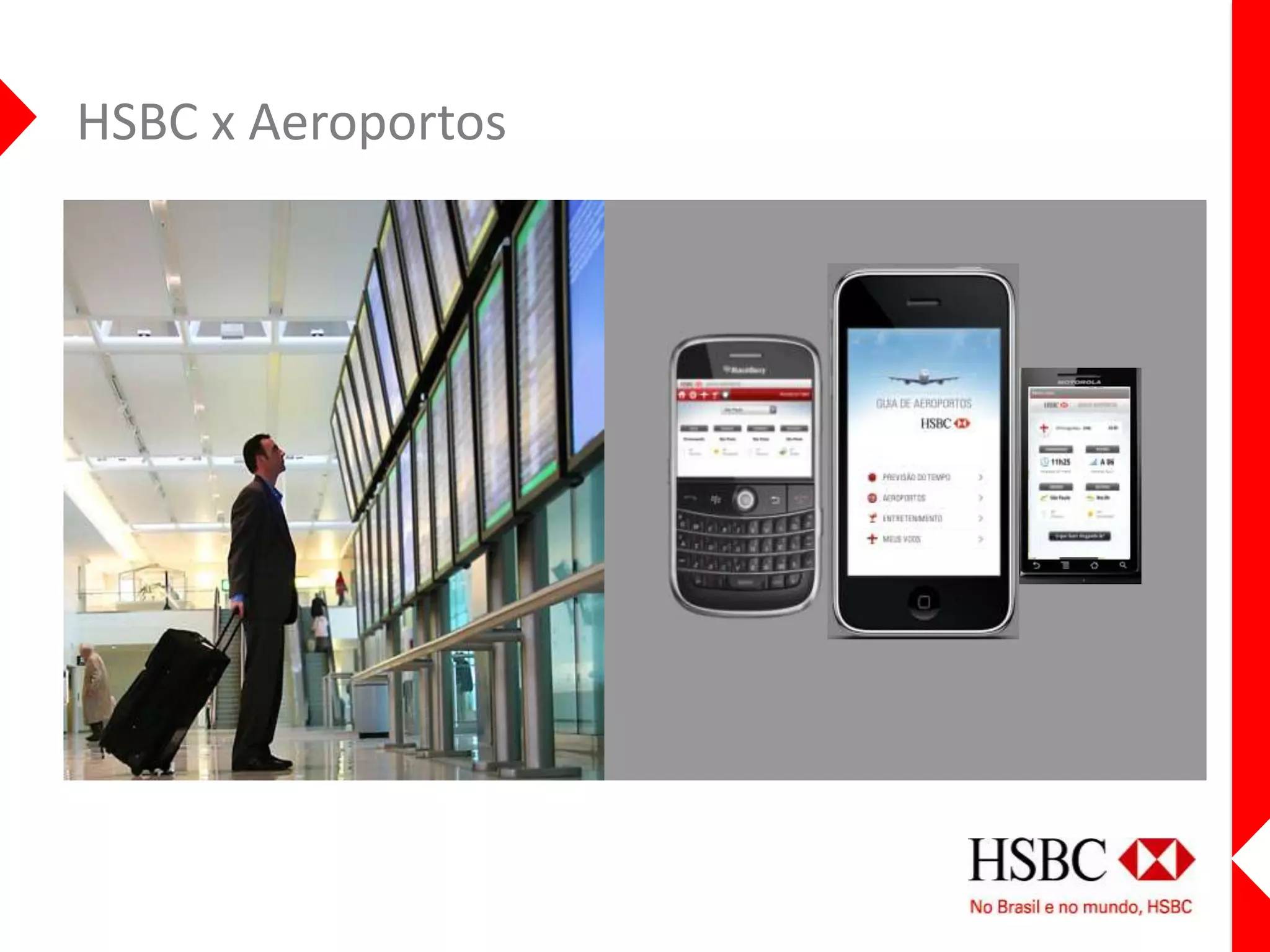 HSBC x Aeroportos




Group Marketing Mês e ano.
 