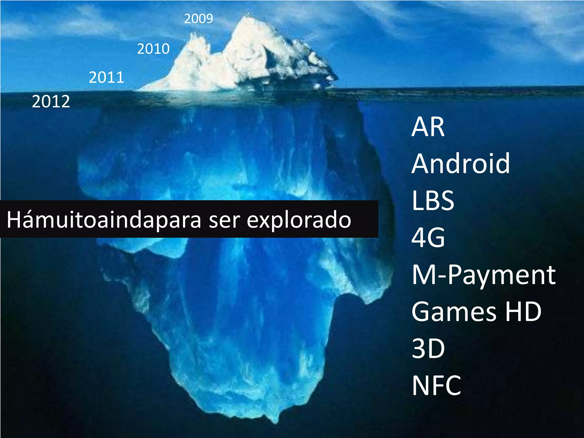 2009

                2010
         2011
  2012
                                 AR
                                 Android
                                 LBS
Hámuitoaindapara ser explorado
                                 4G
                                 M-Payment
                                 Games HD
                                 3D
                                 NFC
 