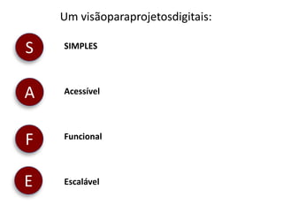 Um visãoparaprojetosdigitais:

   S
 Simples    SIMPLES




   A
Acessível   Acessível




   F
Funcional   Funcional



   E
Escalável   Escalável
 
