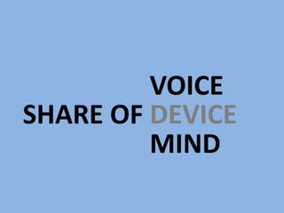 VOICE
SHARE OF DEVICE
         MIND
 