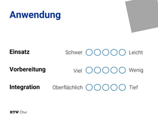 Anwendung
Einsatz
Vorbereitung
Integration
LeichtSchwer
WenigViel
TiefOberflächlich
 