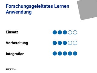 Forschungsgeleitetes Lernen
Anwendung
Einsatz
Vorbereitung
Integration
 