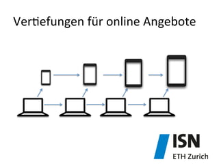 Ver)efungen	
  für	
  online	
  Angebote	
  
 
