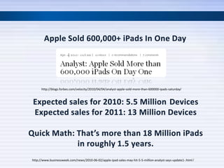 http://blogs.forbes.com/velocity/2010/04/04/analyst-apple-sold-more-than-600000-ipads-saturday/




http://www.businessweek.com/news/2010-06-02/apple-ipad-sales-may-hit-5-5-million-analyst-says-update1-.html /
 
