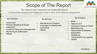 Scope of The Report
By Solution
The research report categorizes the Mobile BPM Market
to forecast the revenues and analyze the trends in each of the following subsegments:
• Automation
• Process Modeling & Design
• Integration
• Content & Document Management
• Monitoring & Optimization
• Others
By Service
• Maintenance & Support
• Integration & Deployment
• Consulting
• Others
By Industry
• BFSI
• Telecom & IT
• Consumer Goods & Retail
• Manufacturing
• Government & Defense
• Automotive
• Healthcare
• Transportation & Logistics
• Others
And More…
 