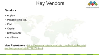 Key Vendors
• Appian
• Pegasystems Inc.
• IBM
• Oracle
• Software AG
• And More
Vendors
View Report Here - https://www.marketsandmarkets.com/Market-Reports/
mobile-bpm-market-31726258.html
 