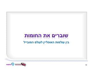 ‫בין עולמות האופליין לעולם המובייל‬




                                    ‫24‬
 